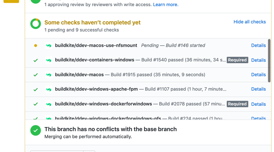 Cropped screenshot of GitHub checks running